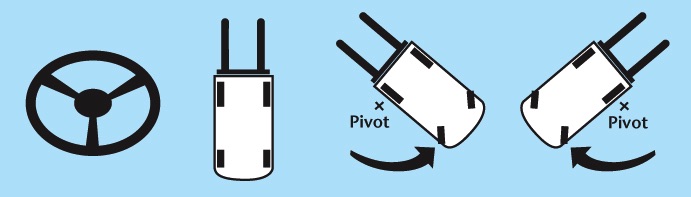 Basic Forklift Controls Illustration